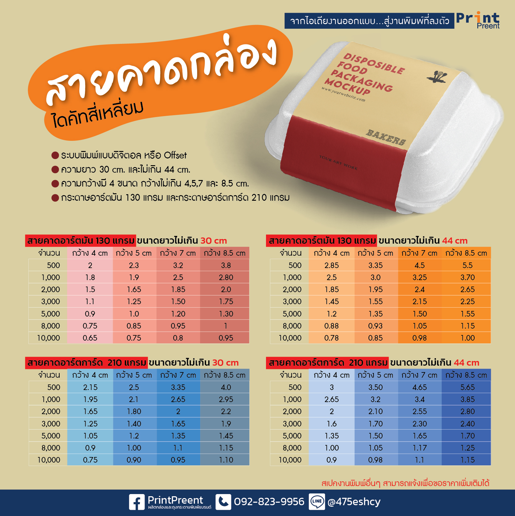 สายคาดกล่อง