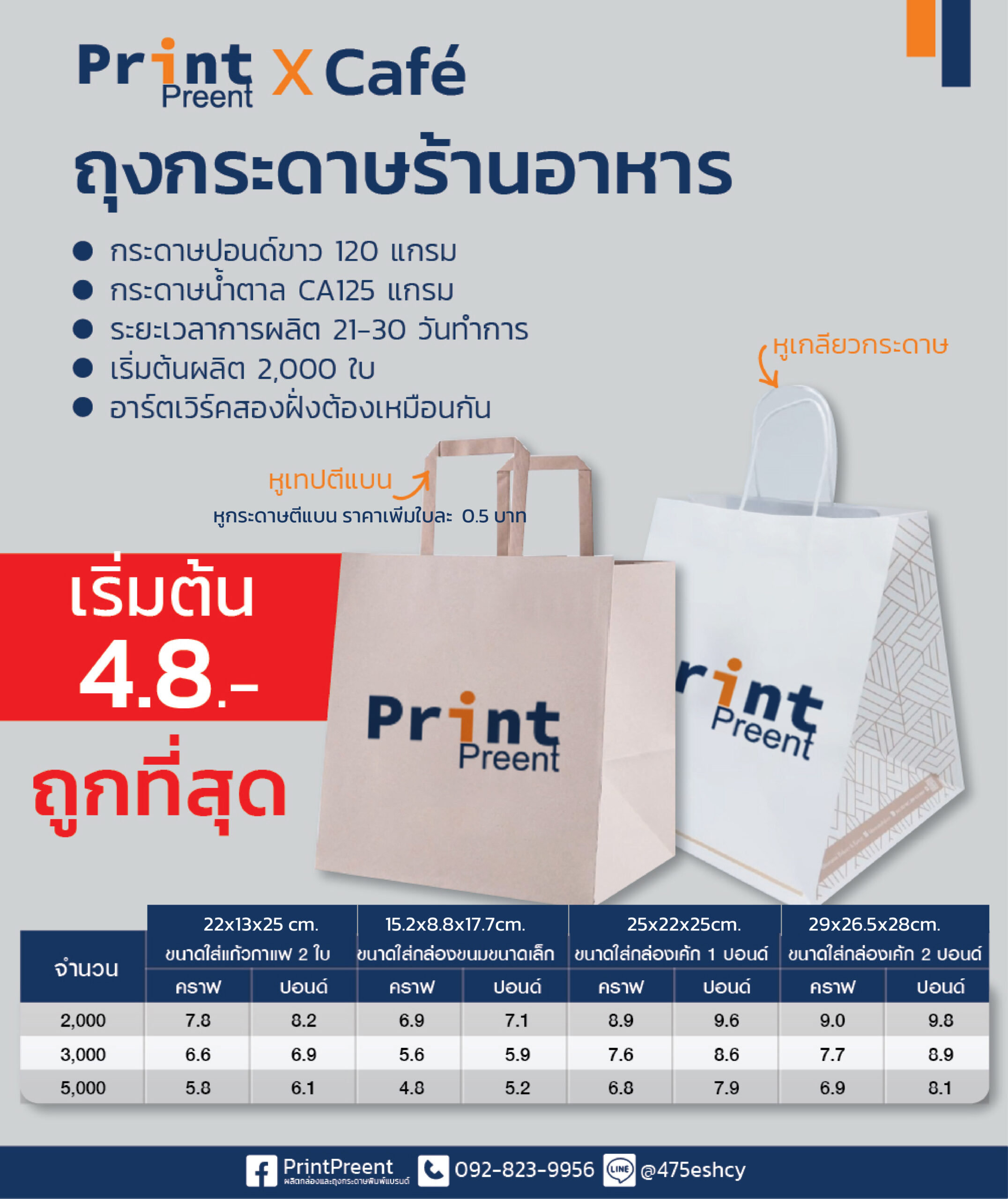 ถุงเบเกอรี่
