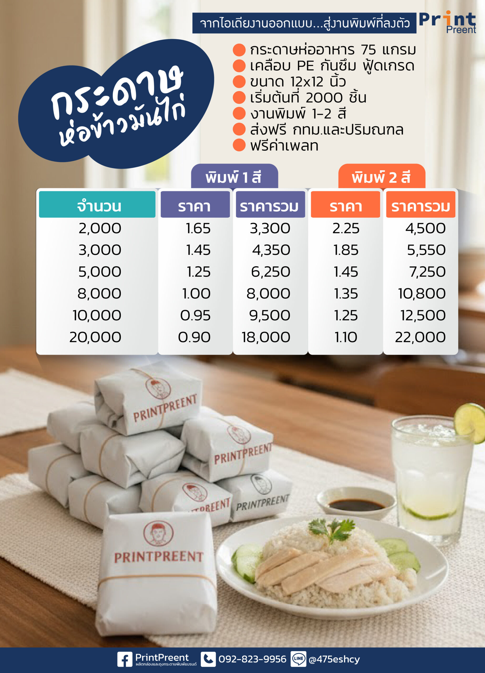 กระดาษห่อข้าวมันไก่ พิมพ์แบรนด์ จาก PrintPreent