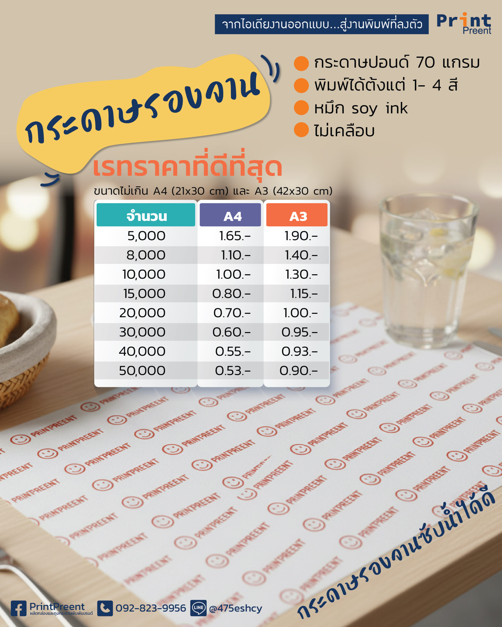 กระดาษรองจานพิมพ์แบรนด์ จาก PrintPreent