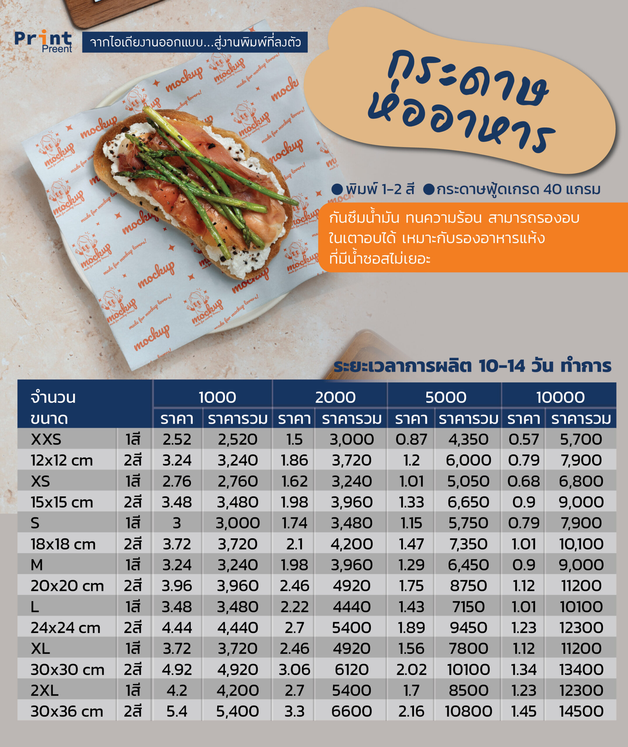 กระดาษห่ออาหาร